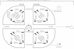 model-project-overview-plan-societal-structure-user-oriented-CC0-P0