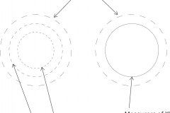 model-project-approach-constructor-theory-quantum