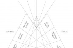 model-project-approach-decision-indicator-societal-structure-economic-computation