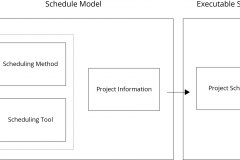 model-project-approach-deliverable-schedule