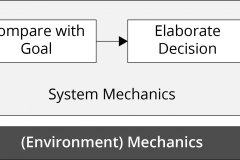 model-project-approach-engineering-control-cybernetics