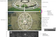 model-project-approach-engineering-geospatial-layers