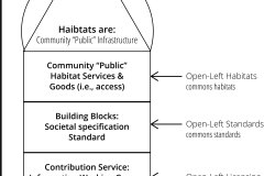 model-project-approach-open-left