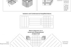 model-project-approach-quality-matrix