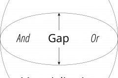 model-project-direction-needs-gap-information-materialization-and-or