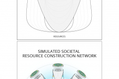 model-project-direction-societal-constructor-societal-simulation