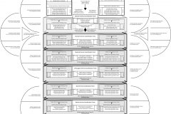 model-project-execution-contribution-service-system-structure