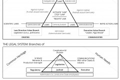 model-project-execution-transition-justice-law