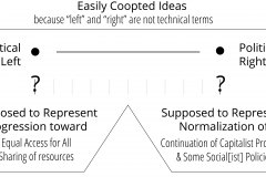 model-project-execution-transition-left-right