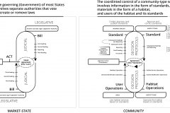 model-project-execution-transition-legal-law-standards-organization