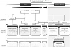 model-project-execution-transition-societys-economic-systems