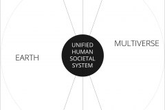 model-project-overview-lifecycle-unified-human-societal-system