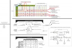 model-project-plan-license-open-source-copyleft-copyright-creative-commons