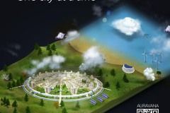 auravana-City-Circular-Building-Economy
