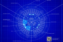 auravana-City-Circular-City-Blueprint-RBE