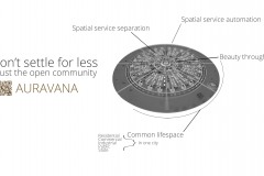 auravana-City-Common-LifeSpace-Dont-Settle-For-Less-Trust-Open