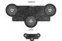 auravana-City-Integrated-City-System