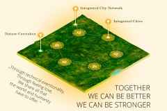 auravana-City-Network-Together-We-Can-Be-Stronger