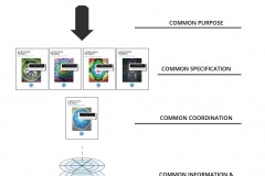 auravana-Overview-Commonality-Breakdown-of-Societal-System