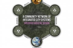 auravana-Overview-Community-Society-City-Network