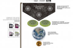 auravana-Overview-Community-Type-Society-One-Design-Many-Cities