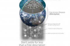 auravana-Overview-One-Planet-One-Design