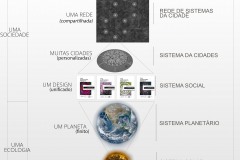 auravana-Overview-Planetary-Societal-Engineering-One-Society-One