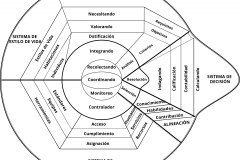 model-overview-real-world-community-unified-societal-system
